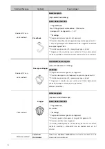 Предварительный просмотр 12 страницы TurboTronic TT-007 Instruction Manual