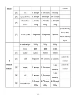 Preview for 32 page of TurboTronic TT-BM100 Instruction Manual