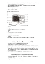 Preview for 7 page of TurboTronic TURBOWAVE bio TT-FD30 Instruction Manual