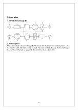 Предварительный просмотр 4 страницы Turbovex Easy Air Operation And Maintenance Manual