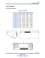 Preview for 6 page of Turbovex TX 1000A Installation, Operation And Maintanance Manual