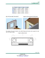 Preview for 10 page of Turbovex TX 1000A Installation, Operation And Maintanance Manual