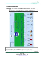 Preview for 18 page of Turbovex TX 1000A Installation, Operation And Maintanance Manual