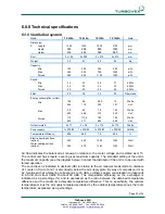 Preview for 20 page of Turbovex TX 1000A Installation, Operation And Maintanance Manual