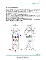 Предварительный просмотр 4 страницы Turbovex TX 3100A User Manual & Installation Manual