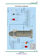 Предварительный просмотр 14 страницы Turbovex TX 3100A User Manual & Installation Manual