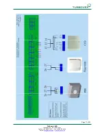 Предварительный просмотр 17 страницы Turbovex TX 3100A User Manual & Installation Manual