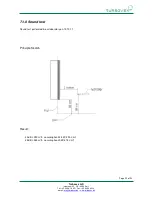 Предварительный просмотр 20 страницы Turbovex TX 350A Installation, Operation And Maintenance Manual