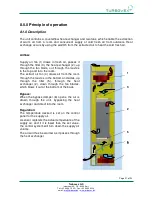 Предварительный просмотр 21 страницы Turbovex TX 350A Installation, Operation And Maintenance Manual