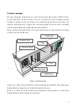 Предварительный просмотр 4 страницы Turbovex TX 75A Installation, Operation And Maintenance Manual