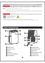 Preview for 7 page of TURBRO Greenland GLP10AC-HU User Manual