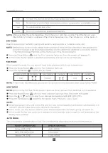 Preview for 13 page of TURBRO Greenland GLP10AC-HU User Manual