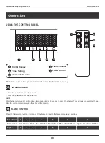 Preview for 9 page of TURBRO In Flames INF23 User Manual