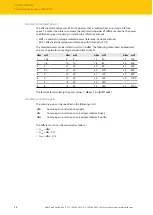 Preview for 28 page of turck 100000897 Instructions For Use Manual