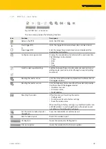 Preview for 45 page of turck 100000897 Instructions For Use Manual