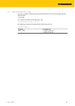 Preview for 61 page of turck 100000897 Instructions For Use Manual