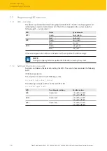 Preview for 70 page of turck 100000897 Instructions For Use Manual