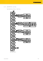 Preview for 19 page of turck 100012722 Instructions For Use Manual