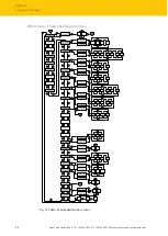 Preview for 22 page of turck 100012722 Instructions For Use Manual