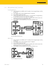 Preview for 23 page of turck 100012722 Instructions For Use Manual