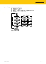 Preview for 25 page of turck 100012722 Instructions For Use Manual