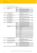 Preview for 26 page of turck 100012722 Instructions For Use Manual