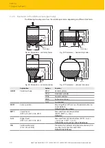 Preview for 30 page of turck 100012722 Instructions For Use Manual