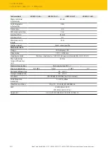 Preview for 40 page of turck 100012722 Instructions For Use Manual