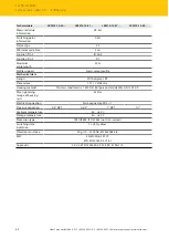 Preview for 42 page of turck 100012722 Instructions For Use Manual