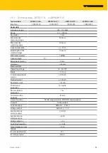 Preview for 43 page of turck 100012722 Instructions For Use Manual