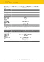 Preview for 44 page of turck 100012722 Instructions For Use Manual