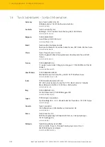 Preview for 46 page of turck 100012722 Instructions For Use Manual