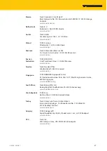 Preview for 47 page of turck 100012722 Instructions For Use Manual