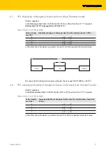 Preview for 7 page of turck 100030003 Safety Manual