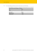 Preview for 10 page of turck 3 IMX12-FI01-1SF-1R-0/24VDC/CC Safety Manual