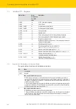 Preview for 34 page of turck 6814035 Getting Started Manual