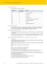 Preview for 16 page of turck 6827380 Instructions For Use Manual