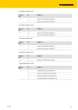 Preview for 43 page of turck 6827380 Instructions For Use Manual