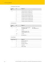 Preview for 44 page of turck 6827380 Instructions For Use Manual