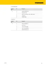 Preview for 45 page of turck 6827380 Instructions For Use Manual