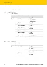 Preview for 46 page of turck 6827380 Instructions For Use Manual