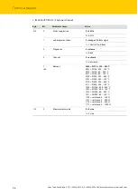 Preview for 48 page of turck 6827380 Instructions For Use Manual