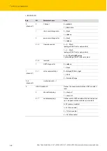 Preview for 50 page of turck 6827380 Instructions For Use Manual