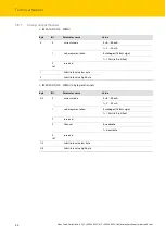 Preview for 54 page of turck 6827380 Instructions For Use Manual