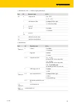 Preview for 55 page of turck 6827380 Instructions For Use Manual