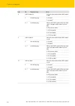 Preview for 56 page of turck 6827380 Instructions For Use Manual