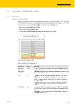 Preview for 91 page of turck 6827380 Instructions For Use Manual