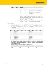 Preview for 101 page of turck 6827380 Instructions For Use Manual