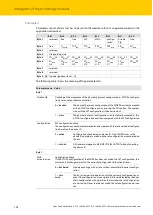 Preview for 106 page of turck 6827380 Instructions For Use Manual