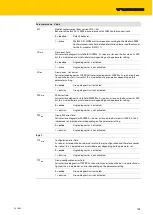 Preview for 107 page of turck 6827380 Instructions For Use Manual